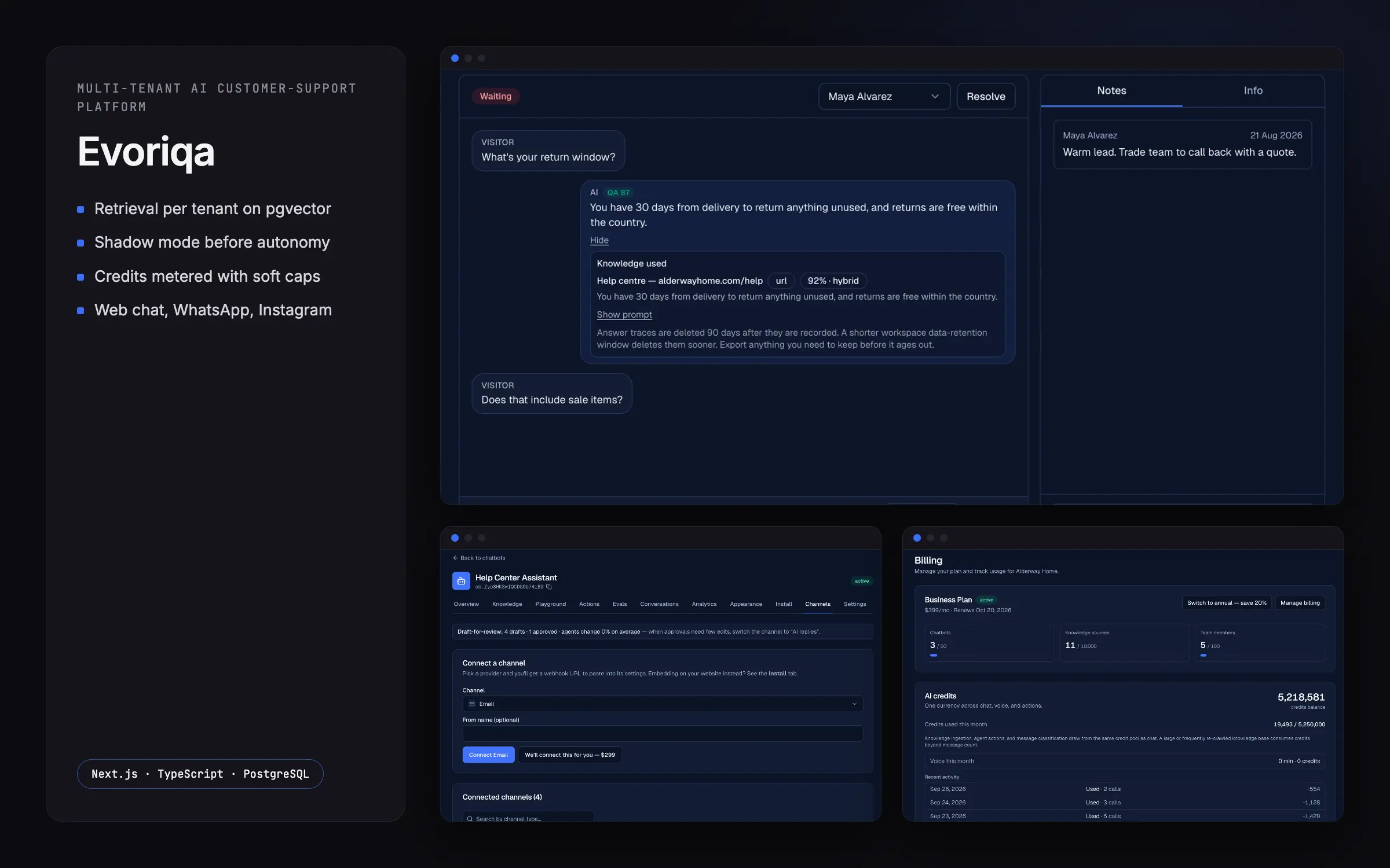 How Techparser Built Evoriqa, a Multi-Tenant AI Customer-Support Platform