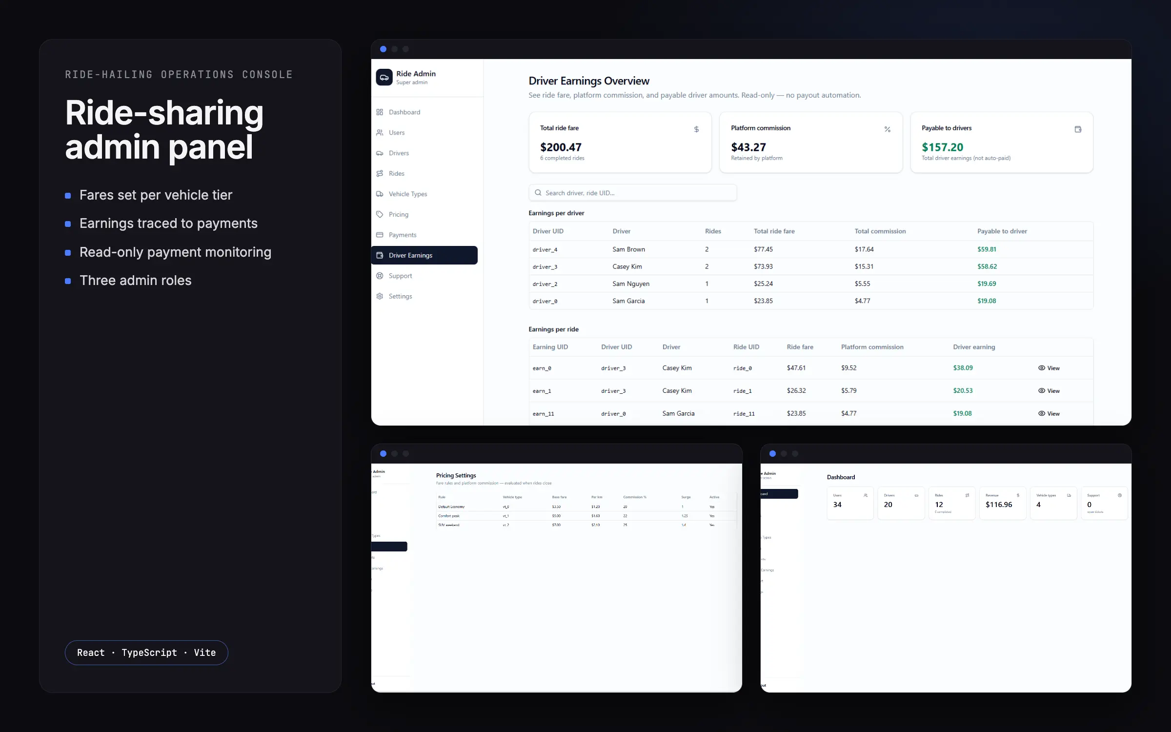 Ride-hailing platform (name withheld) — app screens